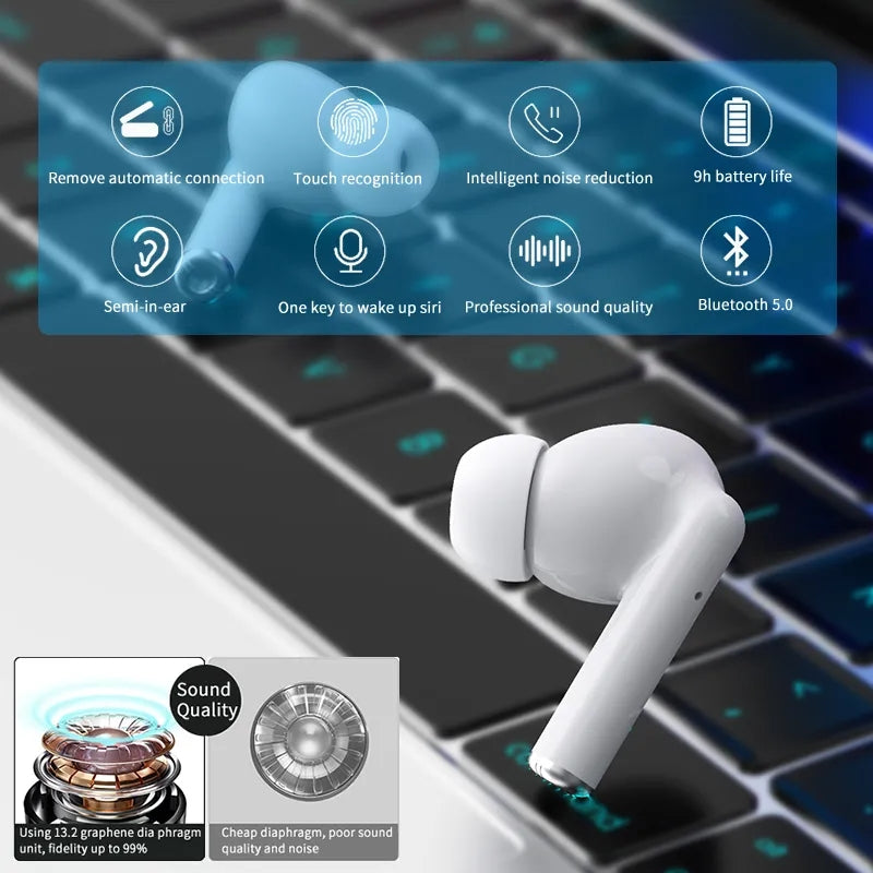 Audífonos airpods pro AA